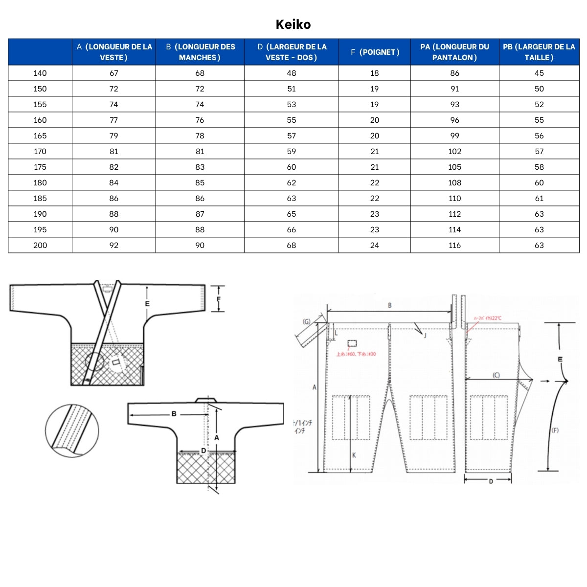 Guide des Tailles Kimono de judo Mizuno Keiko 2