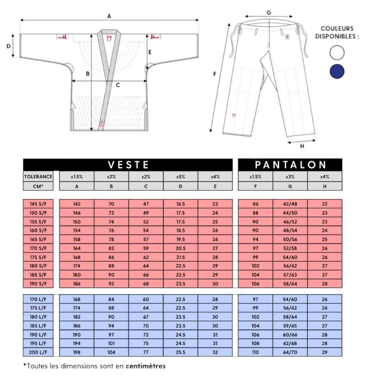 Kimono de Judo IJF Fighting Films Superstar 750 avec coupe cintrée et logo rouge, certifié IJF pour compétition et entraînement intensif