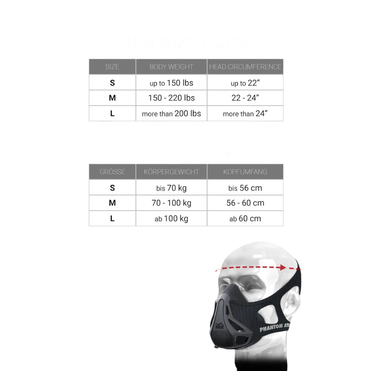 Masque d'Entraînement Phantom Athletics- Édition Carbone