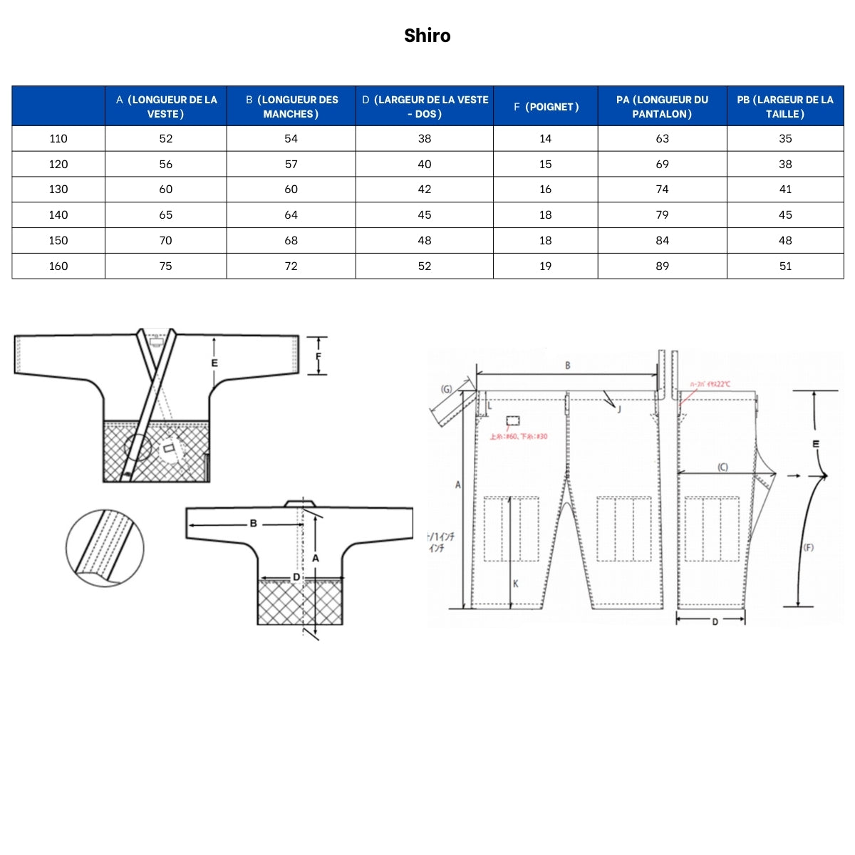 Guide des tailles Kimono de Judo Mizuno Shiro