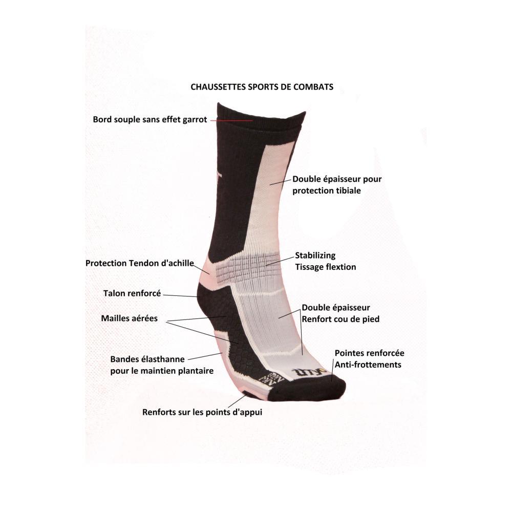 Chaussettes de Boxe Française Rivat – Protection & Confort