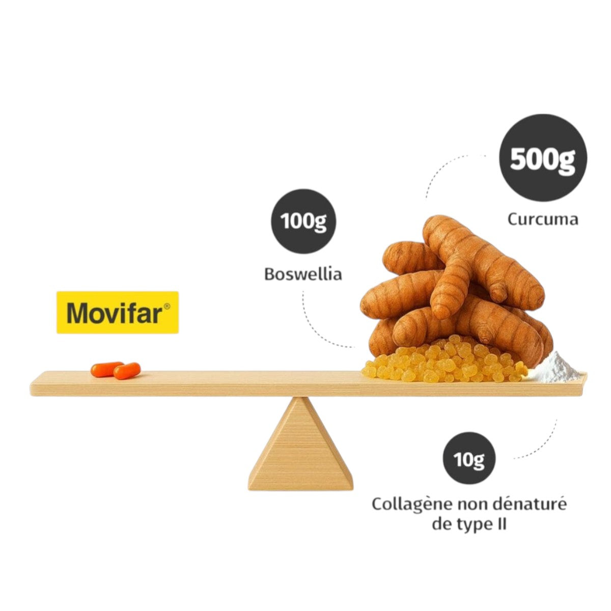 Movifar Namman Muay – Complément Articulations 30 gélules