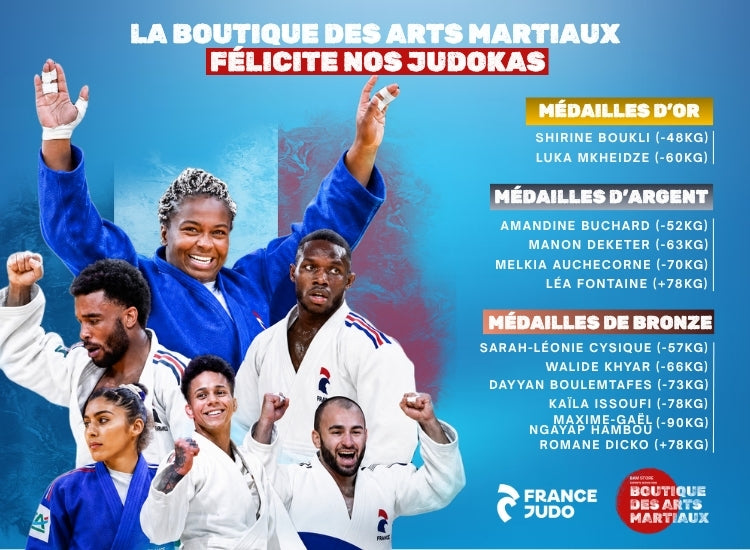 bannière pour tel du championat d'europe de judo à tbilissi