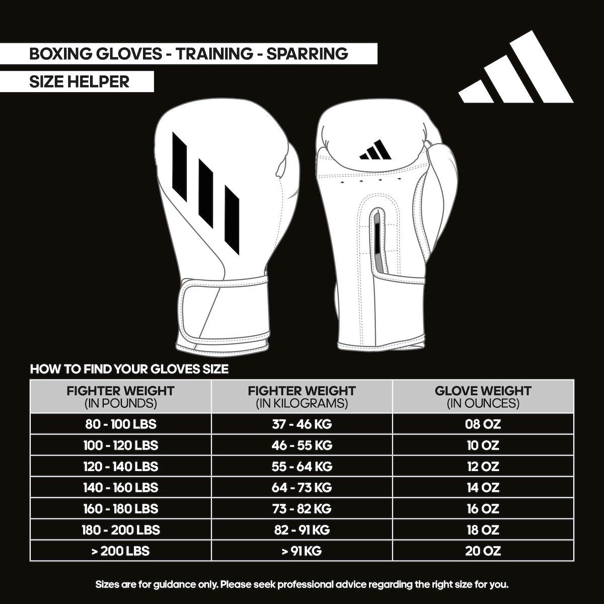 Guide des Tailles Gants de Boxe adidas